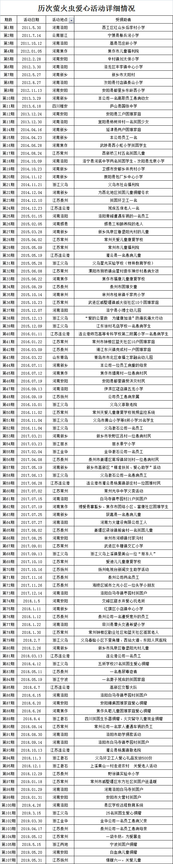 未标题-1